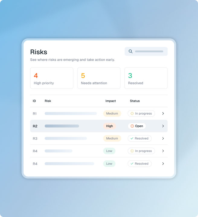 Stay ahead of transformation risk