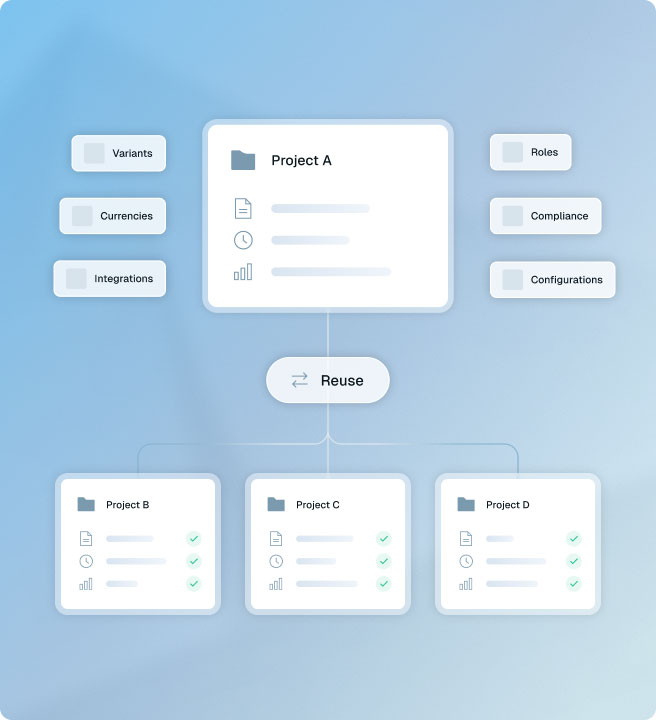 Carry expertise from one project to the next