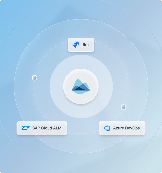 Glasslake integrations with Jira, SAP Cloud ALM and Azure DevOps